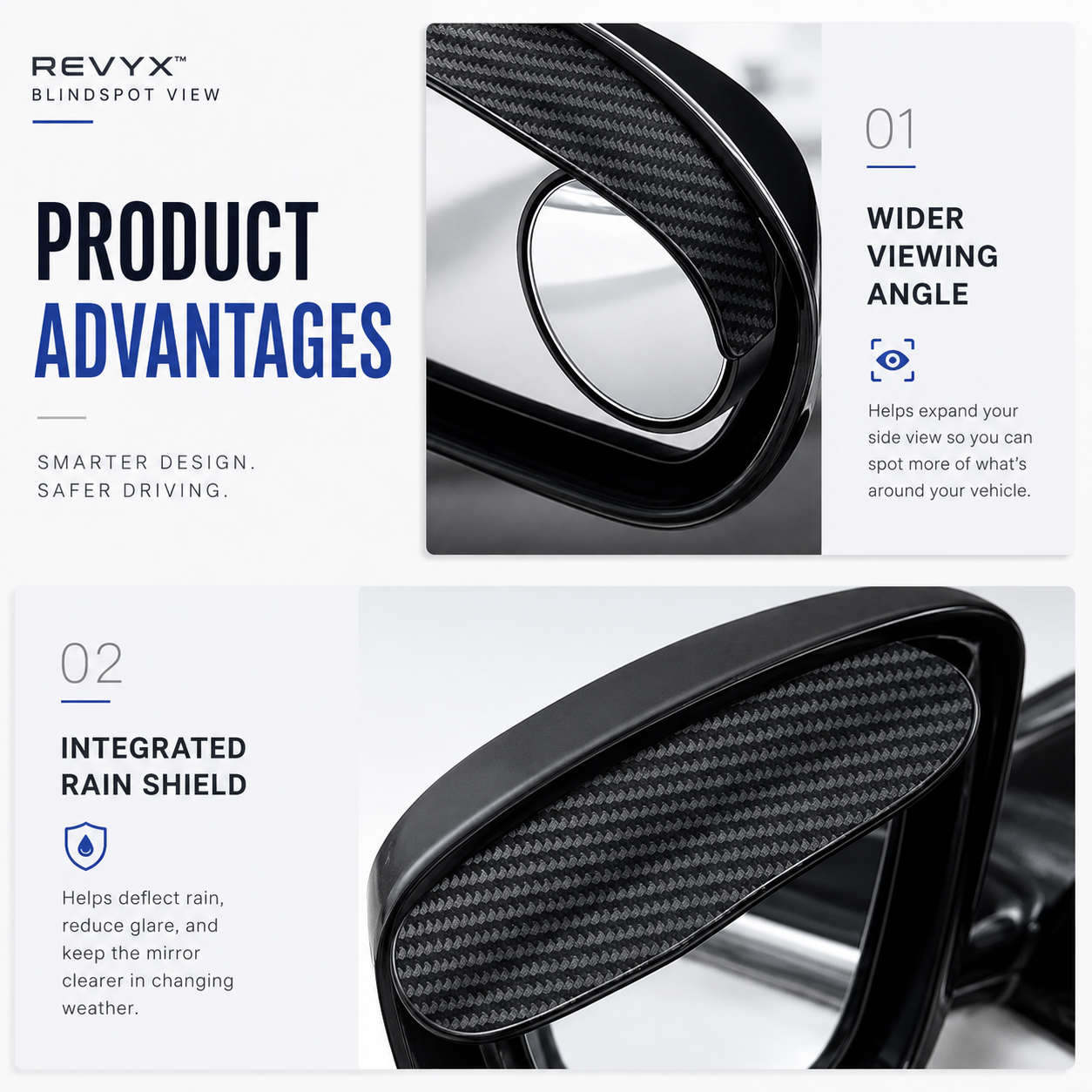 REVYX™ BlindSpot View