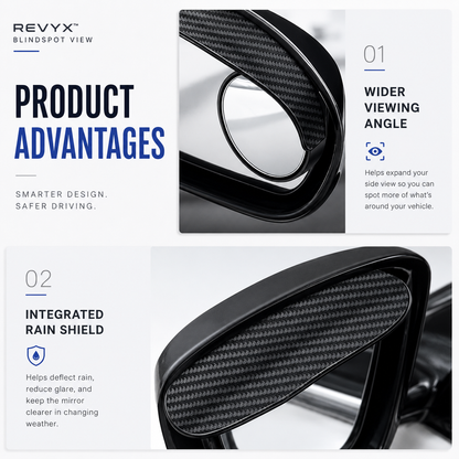 REVYX™ BlindSpot View