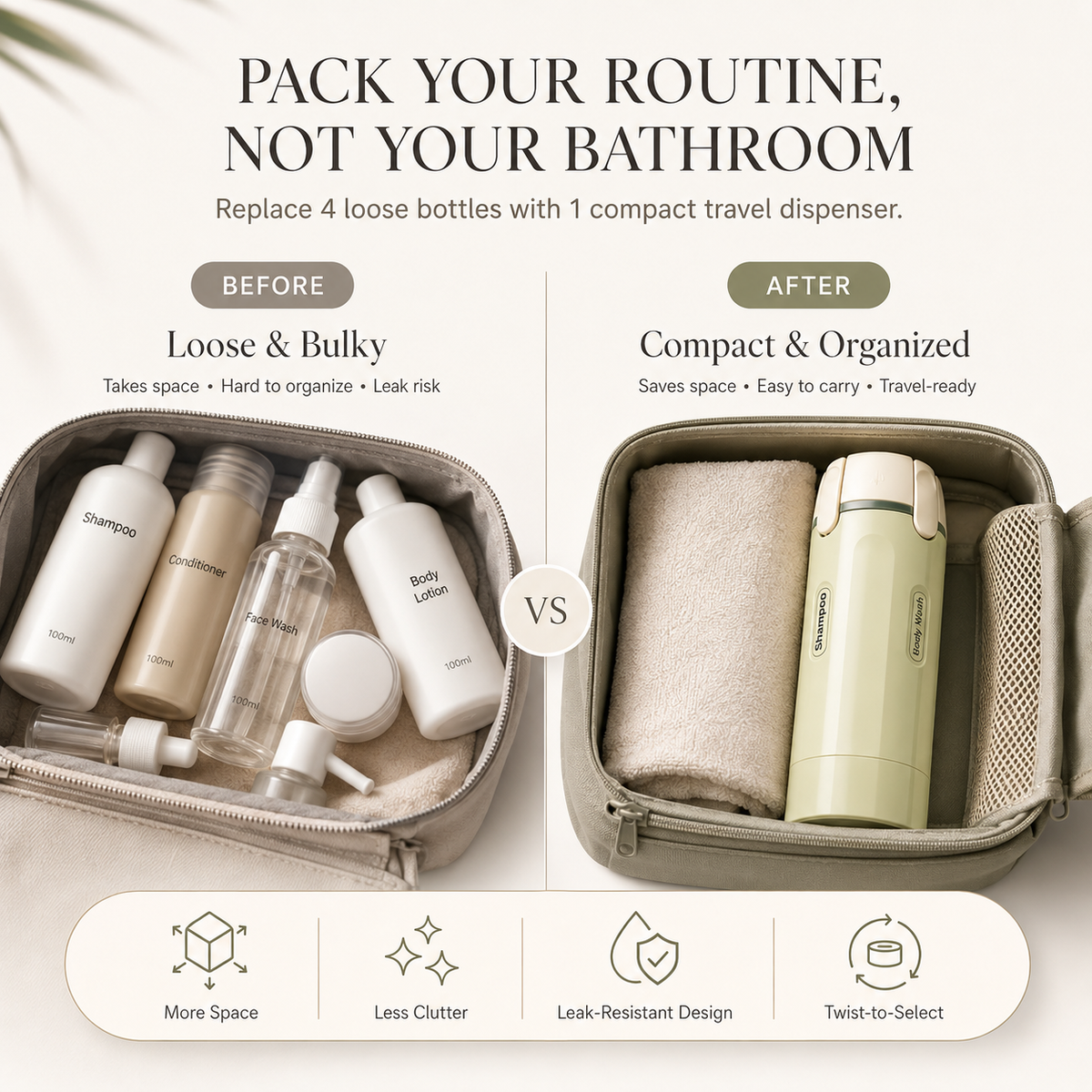 ORVIA™ 4-in-1 Travel Dispenser
